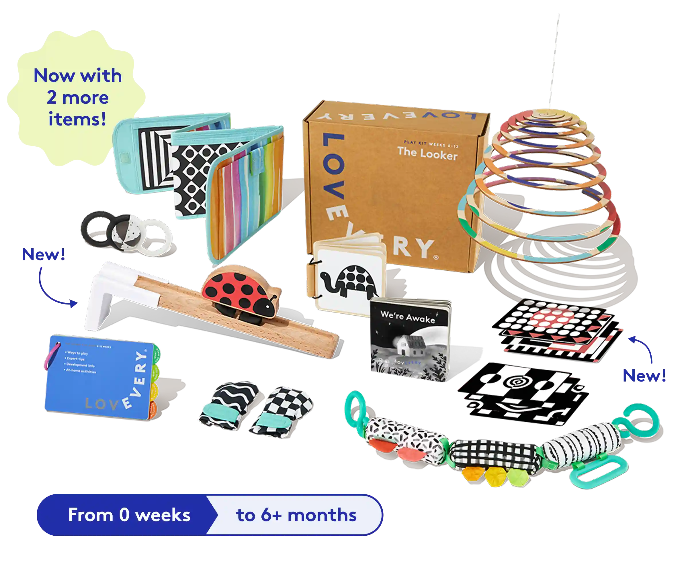 The Looker Play Kit