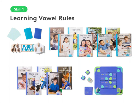 Part 3: Advanced Rules to Chapter Books